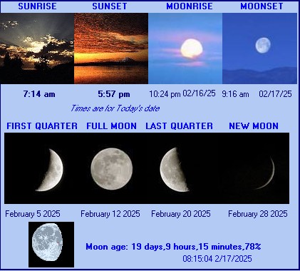 Sun Moon Cycle